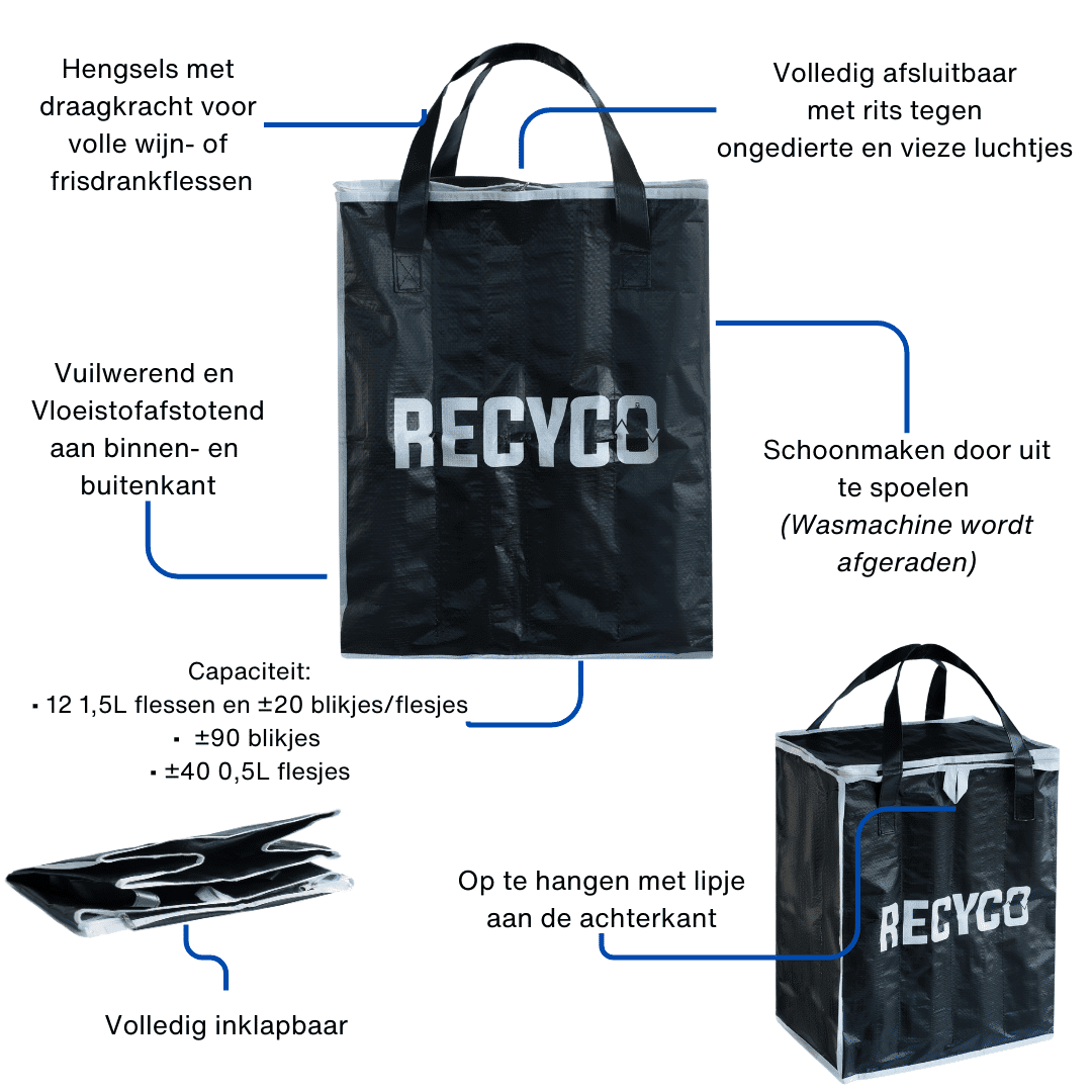 Recyco statiegeldtas